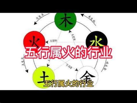 火屬性行業|【屬性火的行業】 **事業火旺！4大火屬性行業讓你點石成金**